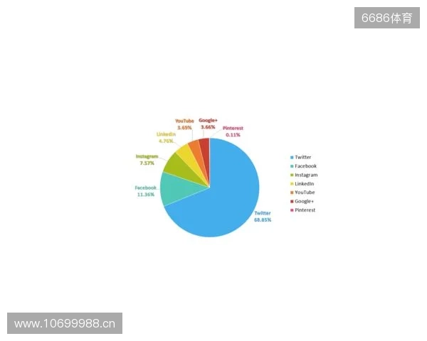 媒体分析:molodoy是如何“压制”m0NESY的?