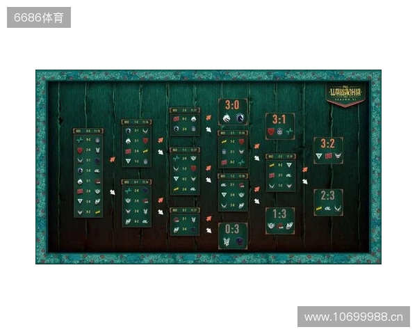 PGL瓦拉几亚S6瑞士轮结束,XG遗憾淘汰