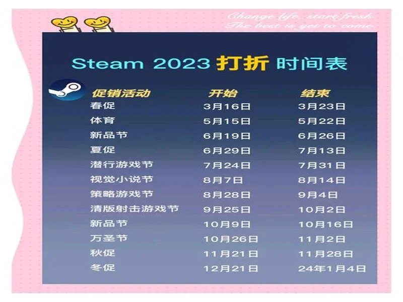 Steam黑五疯狂折扣来袭，散帅们准备好过属于自己的“双十一了吗”